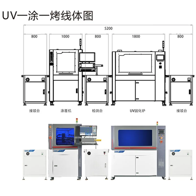 تطبيق السوائل صمام الاستغناء الدقيق صمام ديناميكي SEV-051 سلسلة المنتجات خط إنتاج طلاء SMT #3