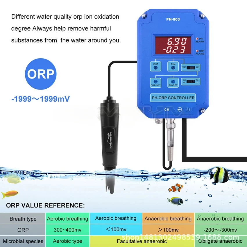 Digital 2-In-1 PH/ORP Meter Redox PH-ORP Controller w/ Output Power Relay for Aquarium Hydroponics Plant Pool Spa Water Tester