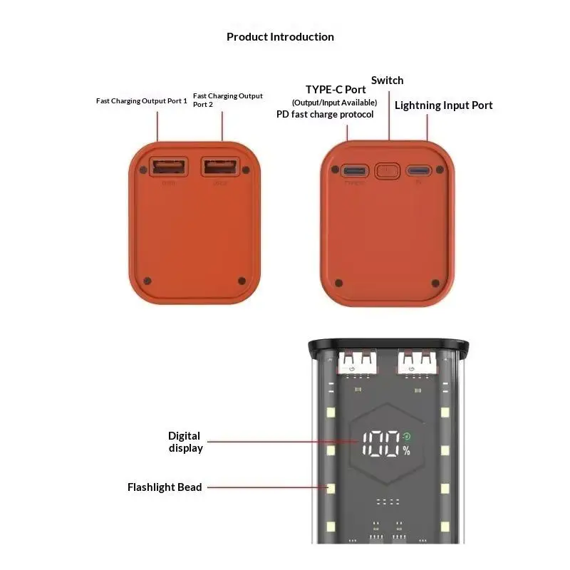 DIY Transparent Shell 4*21700 Power Bank Holder Portable External Battery Pack With LED Display For Android Phones