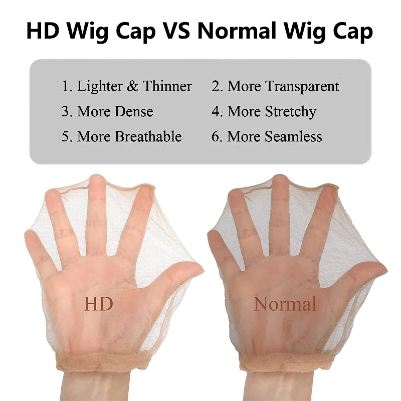 HD Wig Cap, 12Pcs Wig Caps Ultra Thin, Transparent Wig Cap for Lace Front Wig Stretchy Nylon Wig Caps for Women