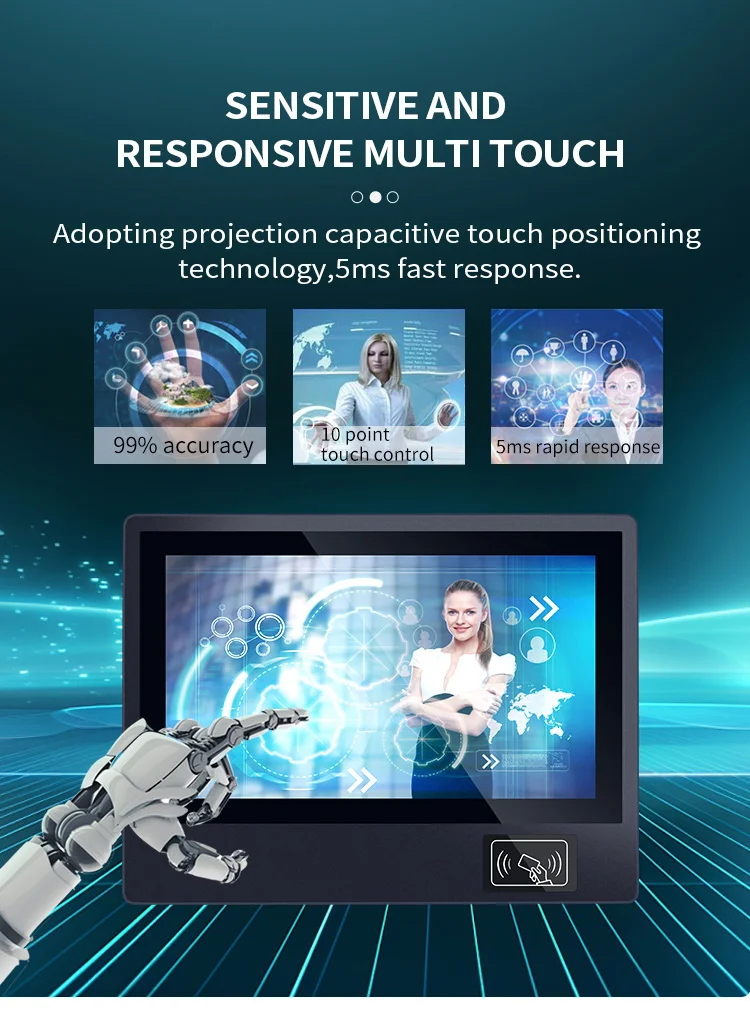 لوحة كمبيوتر صناعية ZXY Linux Ubuntu الكل في واحد تعمل باللمس مع شاشة TFT LCD بدون مروحة NFC للتحكم في الوصول إلى غرفة الاجتماعات