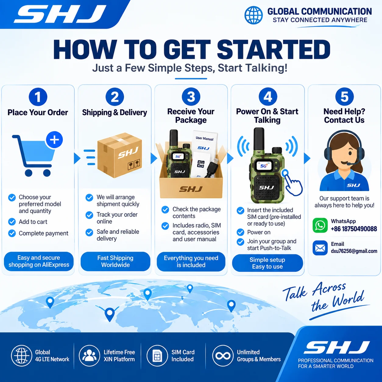 SHJ 4G LTE PoC Radio Global Network Walkie Talkie with SIM Card Lifetime Free XIN Platform Data Unlimited Groups Members Private