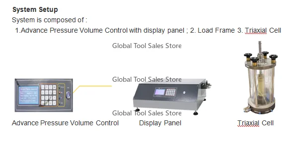 

50MM Triaxial Chamber Test Cell (Customizable OEM Soil Triaxial Testing Machine)