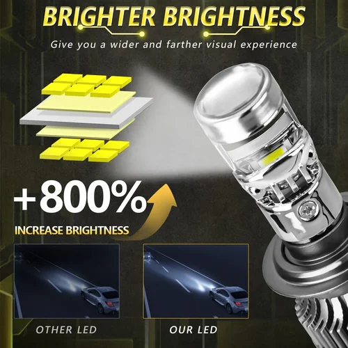 Imagen 2 del producto EAGLEVISION Bi proyector faro automotriz Turbo Min Mile faro 12v 24v 9005 9006 9012 H1 H4 H7 H11 12V 24V lámparas de coche