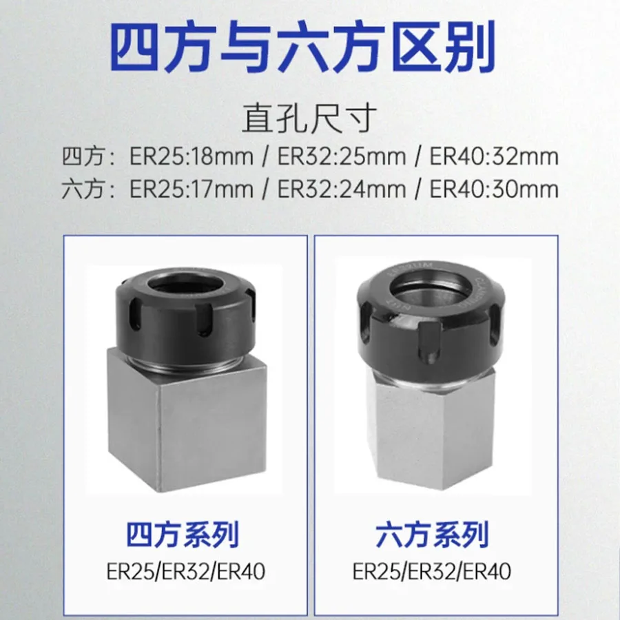 ER25 ER32 ER40 Square Hex Collet Block, Interchangeable ER Collet Chuck With Extension Rod, CNC Tool Holder For Milling Machine