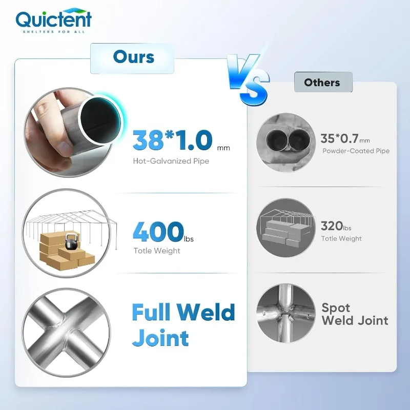 خيمة للحفلات والزفاف بطول 20 × 40 قدمًا - مظلة شديدة التحمل مقاومة للماء مع جدران قابلة للإزالة