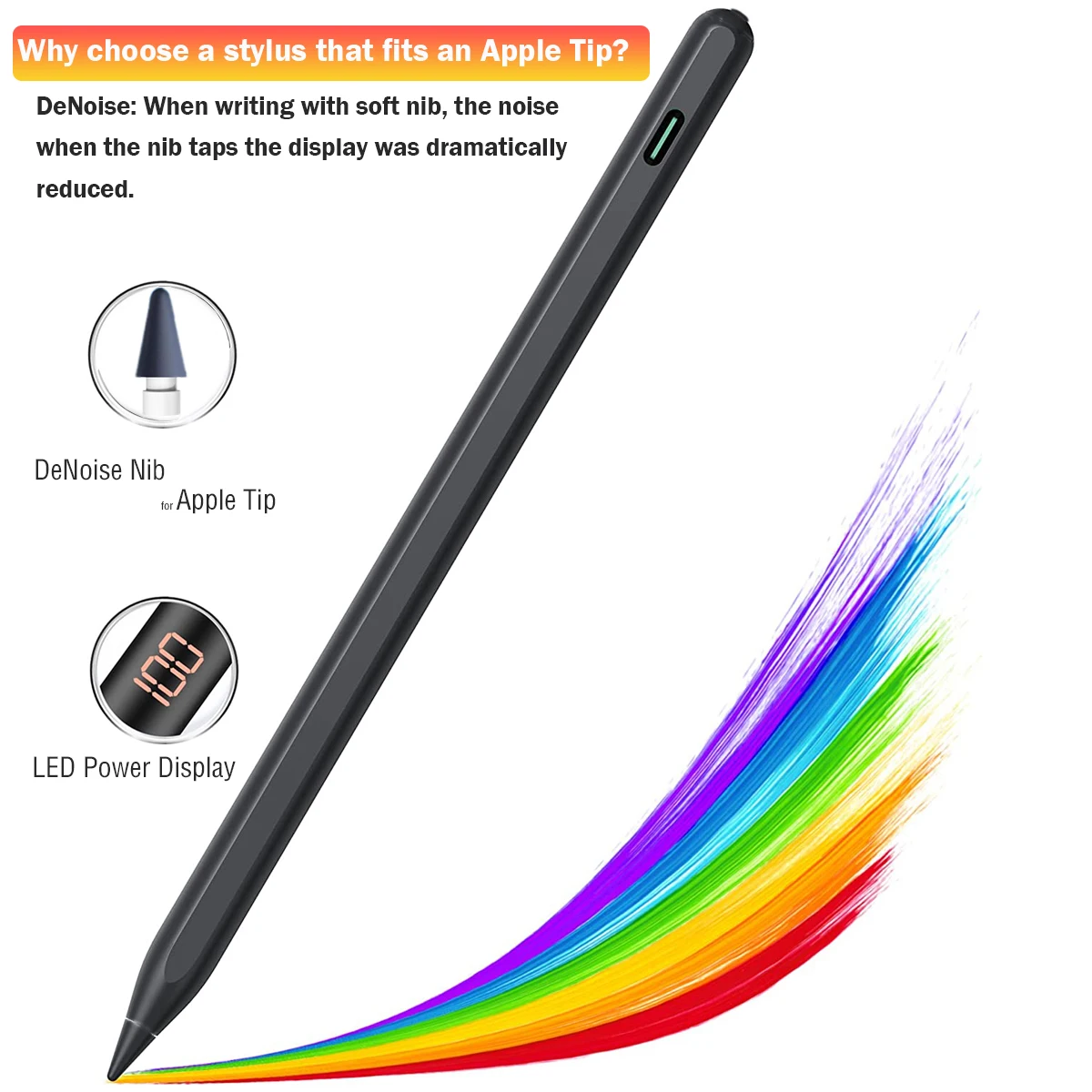 Stylus Pen for iPad Pencil with LED Power Display, Palm Rejection, Tilt Sensitivity, Magnetic Function for iPad 2018-2023