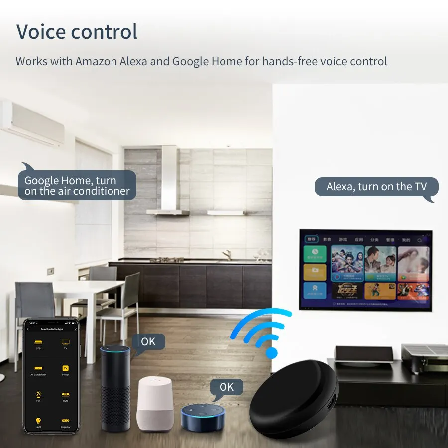 Tuya WiFi IR Remote Controler Smart Universal Infrared Smart Home APP Voice Control for TV Via Smart Life APP Alexa Google Home