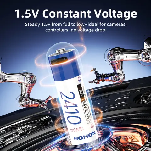 4-64Pcs 1.5V AA Li ion Rechargeable Battery 2410mWh Lithium ion Rechargeable Batteries for Electric Toys for Christmas/New Year