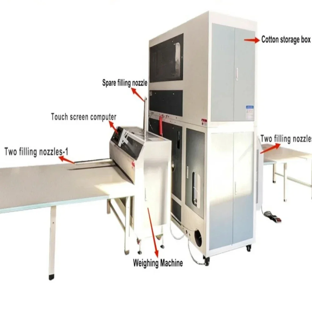 CE Down  Filling Machines  Dedicated to Making Quilt and Pillow