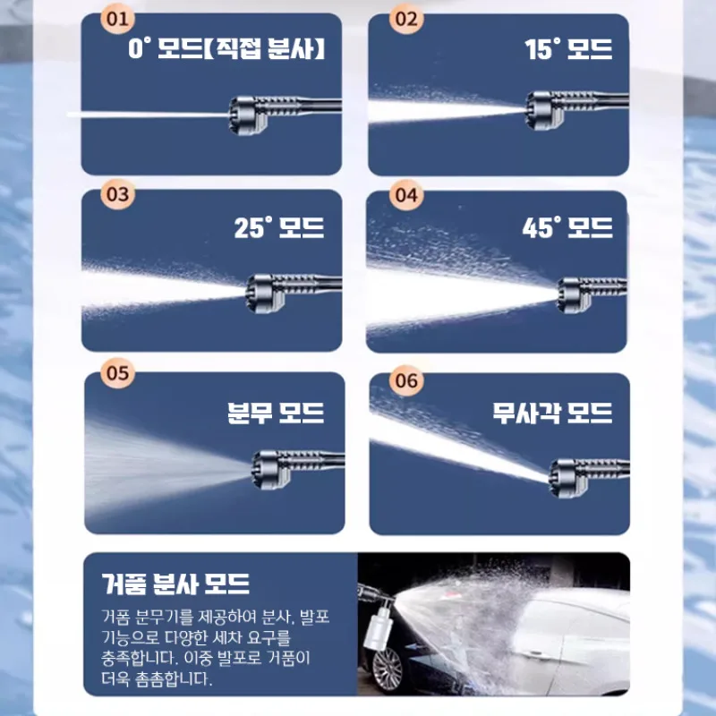 المنزلية التوأم توربينية مدفع المياه سوبر قوية فرش سيارة لاسلكية غسالة ارتفاع ضغط مدفع المياه عالية الطاقة Hig