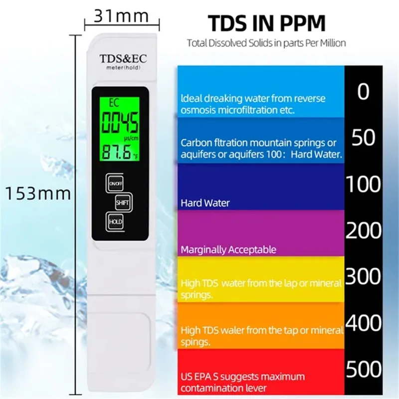 3 in 1 PH Tester Water  PH Meter TDS EC Temperature Meter Digital LCD Water Testing Pen Purity Water Quality Monitor Testing Pen