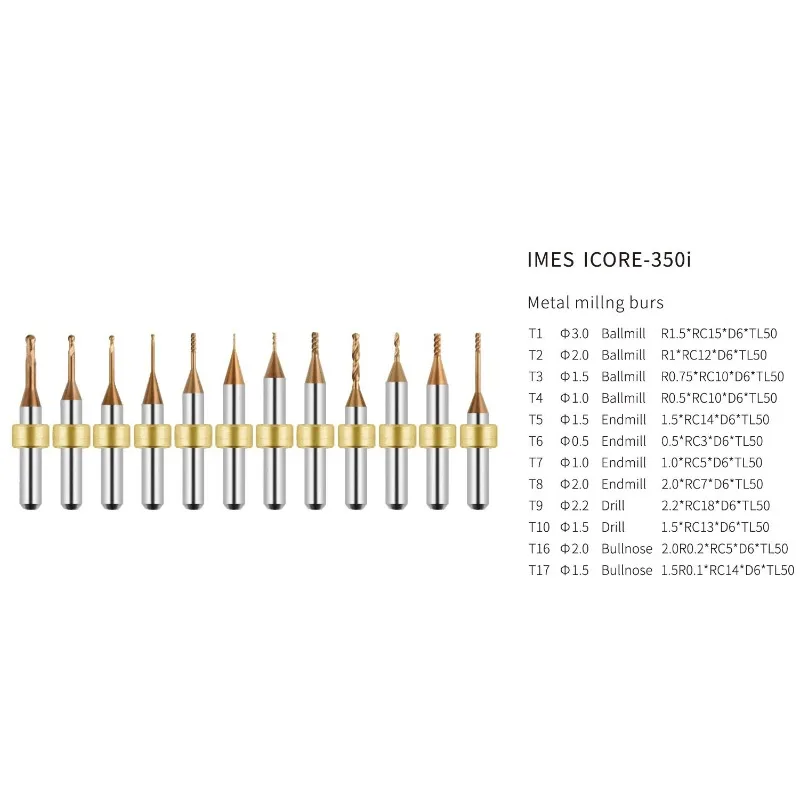 Imes Icore 350i-Fraiseuse à Métaux pour Laboratoire Dentaire, 1 Pièce, Tige de 6mm