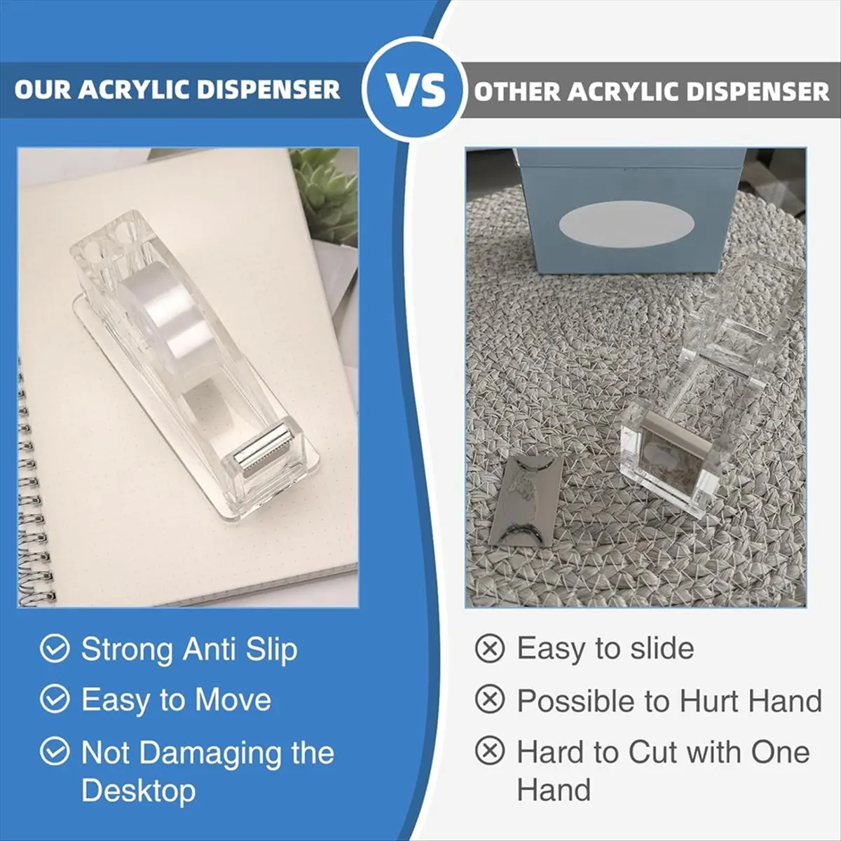 【2026 TOP Global】Acrylic Tape Dispenser, Transparent Tape Dispenser, Non-Skid Tape Cutter Holder for Single Handed Dispensing