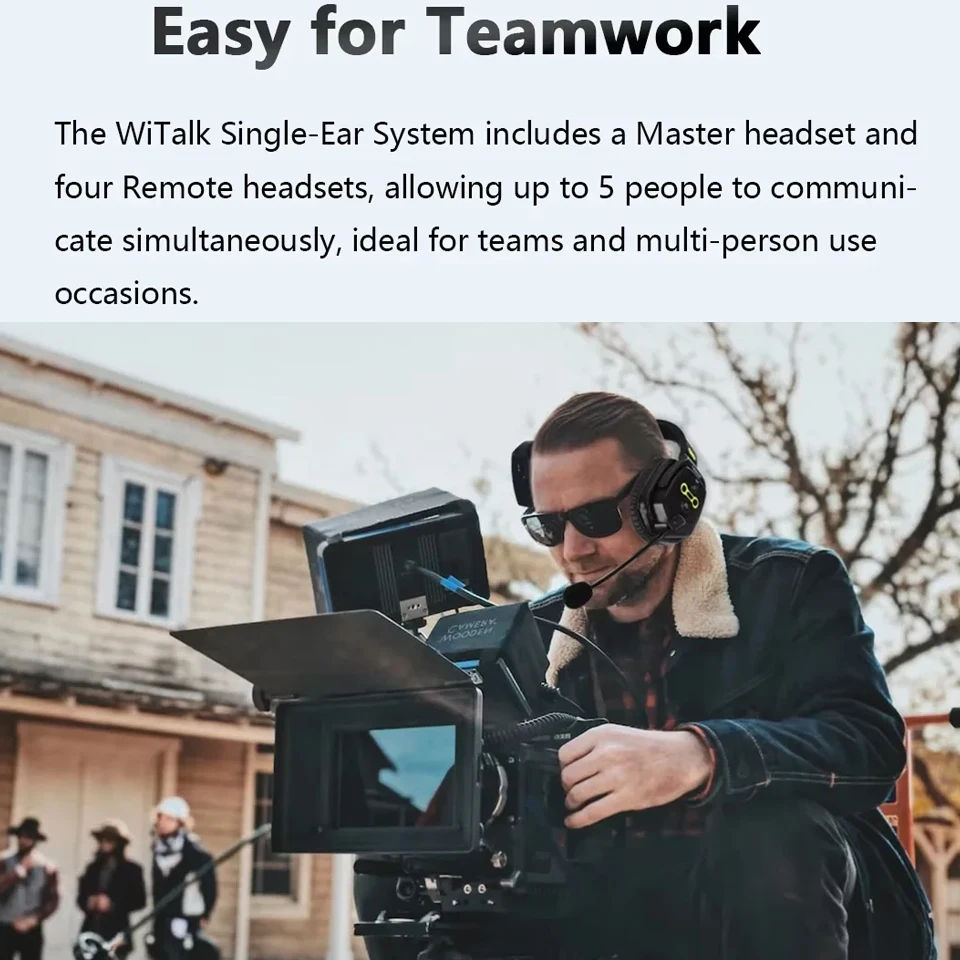 Saramonic WiTalk-WT3S WT5S WT9S 1.9Ghz Wireless Intercom System Singe-ear Microphone Headset for Team Work view 2