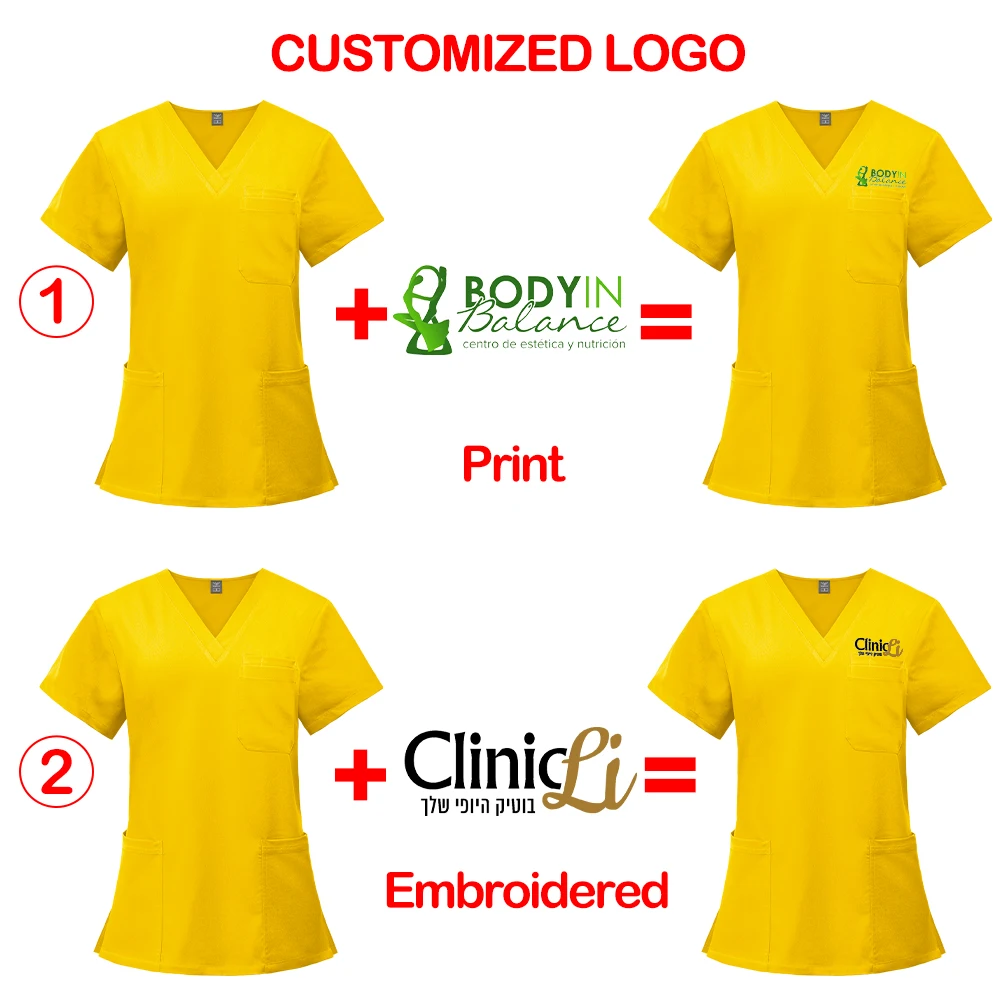 New Medical Scrubs Jumpsuits S - Medical Lab Logo 评论和价格