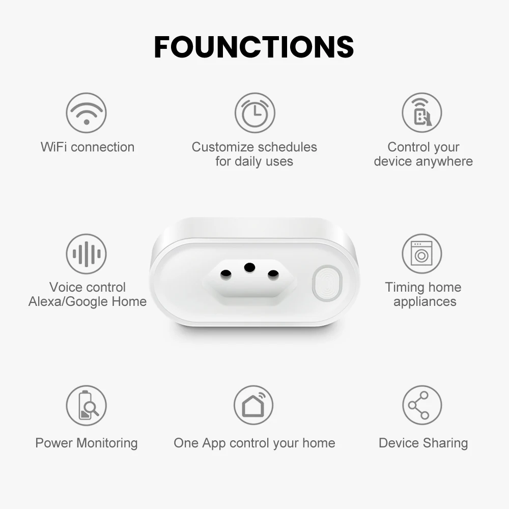 AVATTO Tuya Brazil Socket WiFi/Zigbee 16A/20A Smart Plug Power Monitor Outlets Voice Control Works With Alexa Google Home