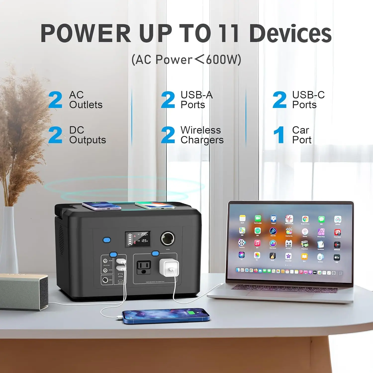 Battery Backup with 2 Pure Sine Wave AC Outlets, USB-C PD100W and 2 Wireless Chargers,