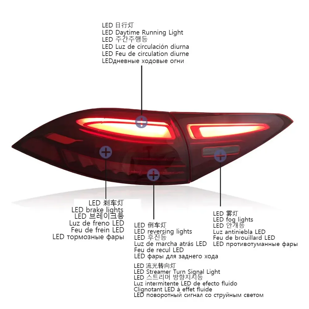 For Benz GLE W167 GLE350/450 2020-2025 LED Car Taillamp Assembly Upgrade New Style Highlights Flashing Signal Lights Accessories