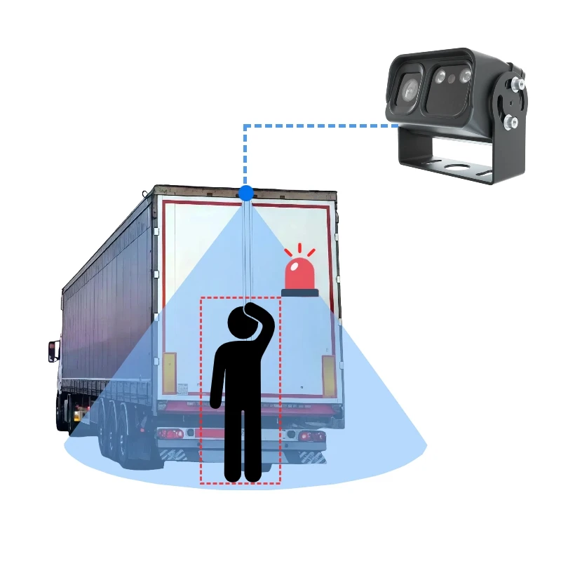 

Rear View Radar Camera Fuel Theft alarm IP69K Waterproof with Microphone Electrical Heating for fleet management