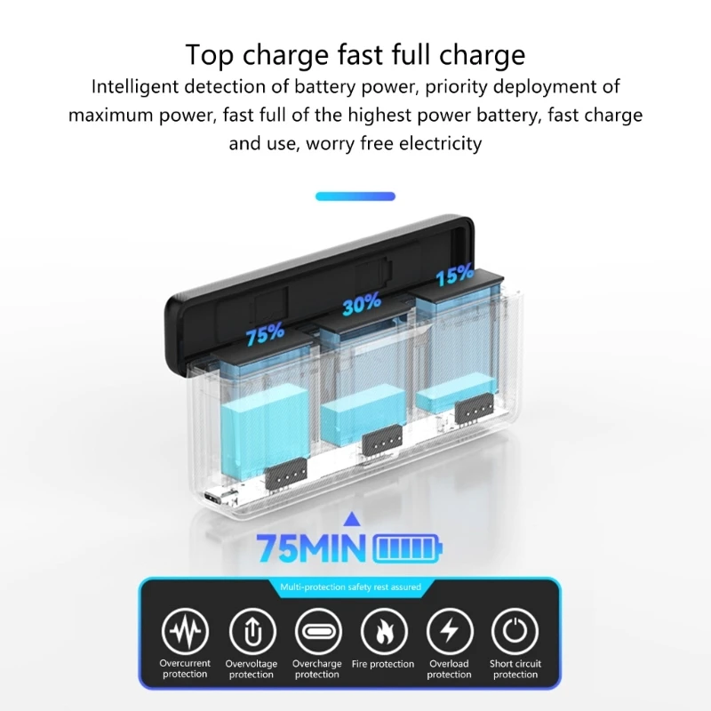 Multiple Battery Charging Case for Action4 Cameras with 2 Card Slots
