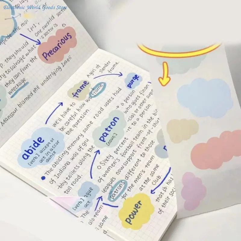 A3PD Pull Out Note Paper 100 Sheets Sticky Notes Memo Pad Notepads for Writing Noting