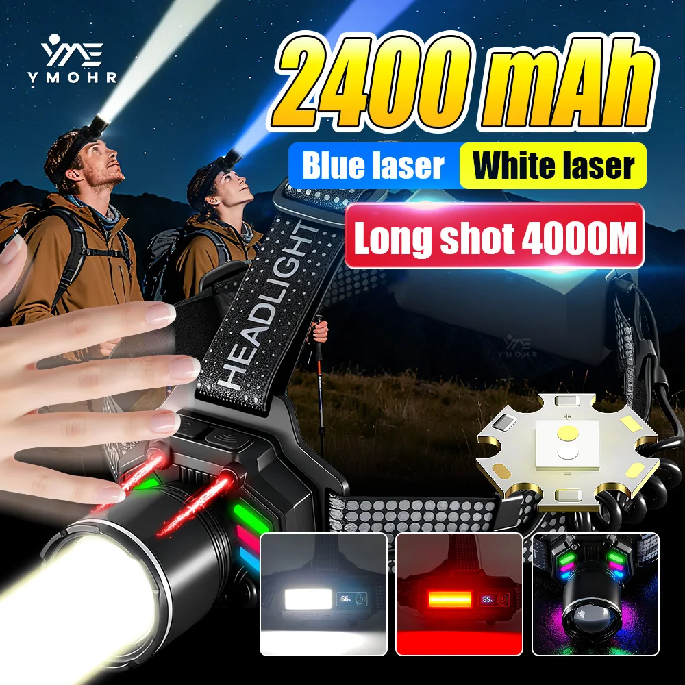 

2400mAh Rechargeable Headlamp Super Bright Head Lights Power Led Headlamp Zoomable Waterproof LED Lamps Camping Outdoor Flashing