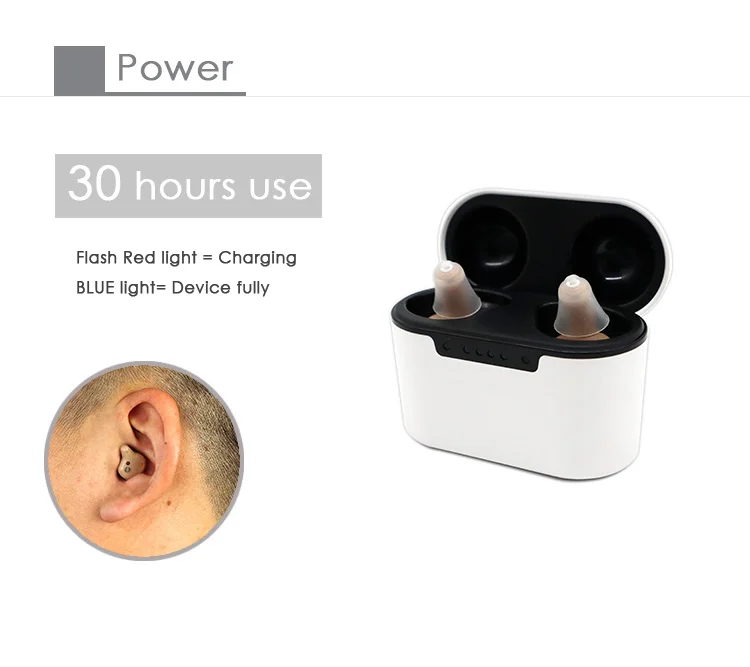 

Bluetooth 16 Channels Rechargeable Mini CIC Invisible Digital Sound Amplifier CIC Hearing Aid Wireless streaming