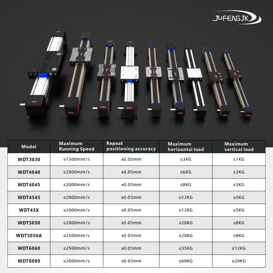 2025WDT5050A 50-4000mm Economical High-speed Belt Drive Multi Axis XYZ CNC Linear Actuator