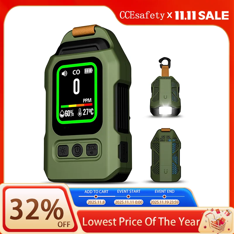 Рисунок 1 - Детектор угарного газа