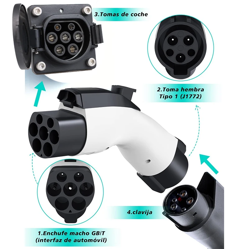 WUFEN Type 1 to GBT Adapter (for Cars with a China Connector like BYD JAC Geely) Type 1 J1772 to GB/T Adapter BYD EV Accessories