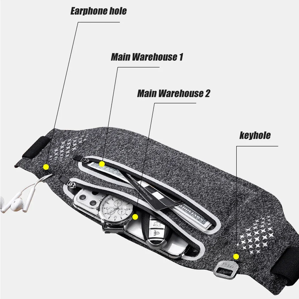 Fanny Pack Bulk Waist Bag Adjustable Belt Exercise Waist Bag Running Waist Pack 2 Zippers Women Men Travel Running Phone Sports