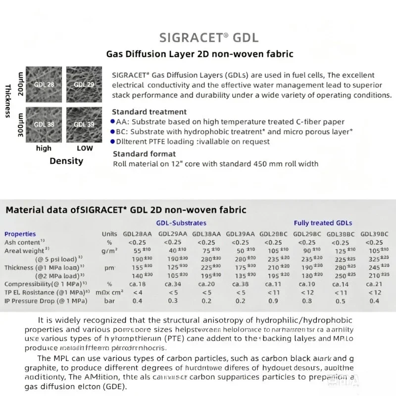 SGL SIGRACET Gas Diffusion Layer GDL Carbon Paper 28BC 29BC 22BB 36BB 39BB for Fuel Cell Electrochemical Lab Accessory