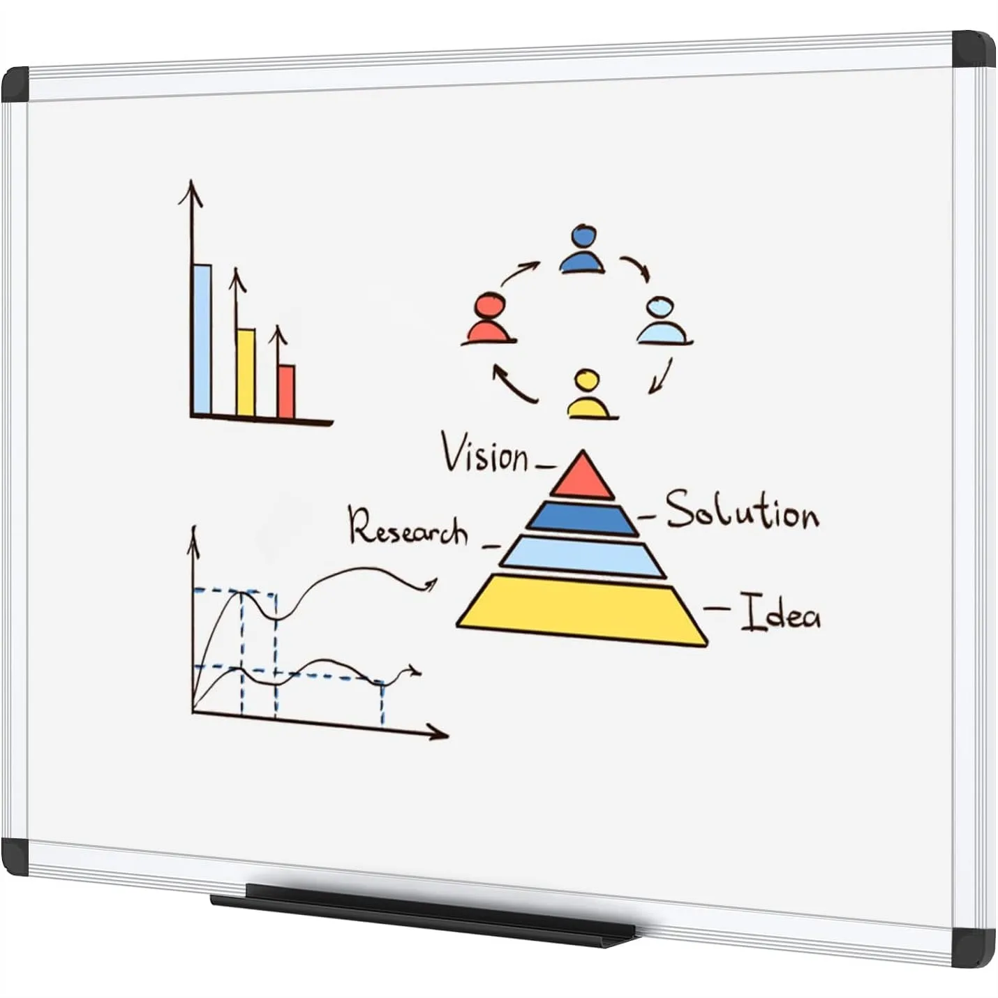 

Dry Erase Board 36x24 Inches Wall Mounted Whiteboard for Home School Office with Pen Tray