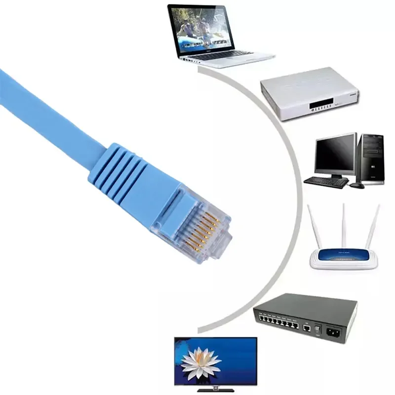 Imagem -02 - Cabo Flat Ethernet Network Cat6 Patch Cabo Cabo Lan Cor Azul Cat6 5m 10m 20m 30m 20cm