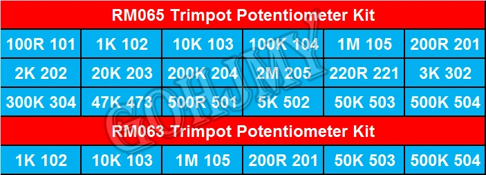 240PCS RM065 100R - 2M 24Values*10PCS RM063 Carbon Film Horizontal Trimpot Potentiometer Assortment Kit Variable Resistor NEW