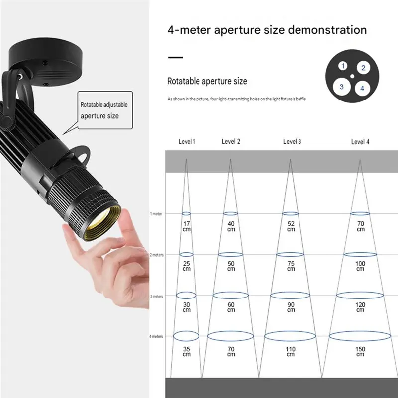 【LIMITED TIME DISCOUNT】Track Light RGB Remote Control Adjustable Focus For Stage, Gallery And Church