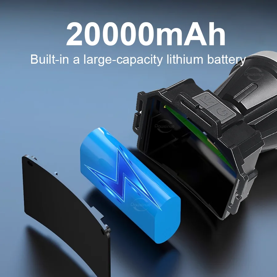 6000000LM New Ultra Powerful Head LED Light Super Bright 4000M Headlamp USB Rechargeable Headlight Fishing Camping Head Lantern