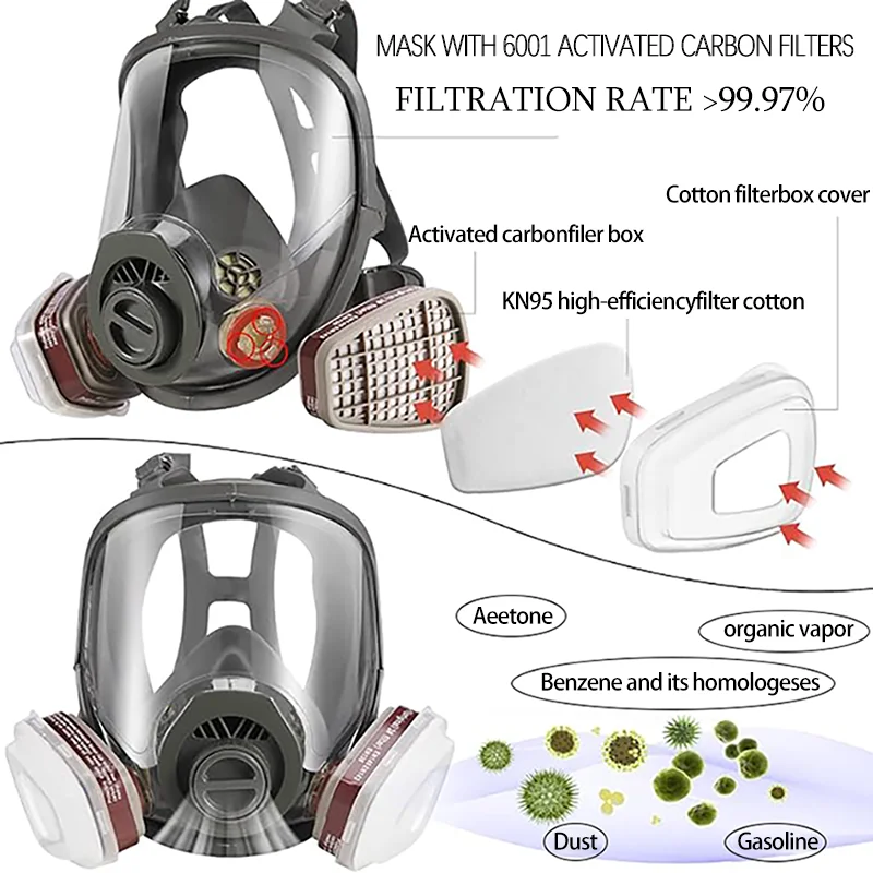 Gas Masks Survival Nuclear and Chemical, Full Face Gas Mask with Activated Carbon Filter