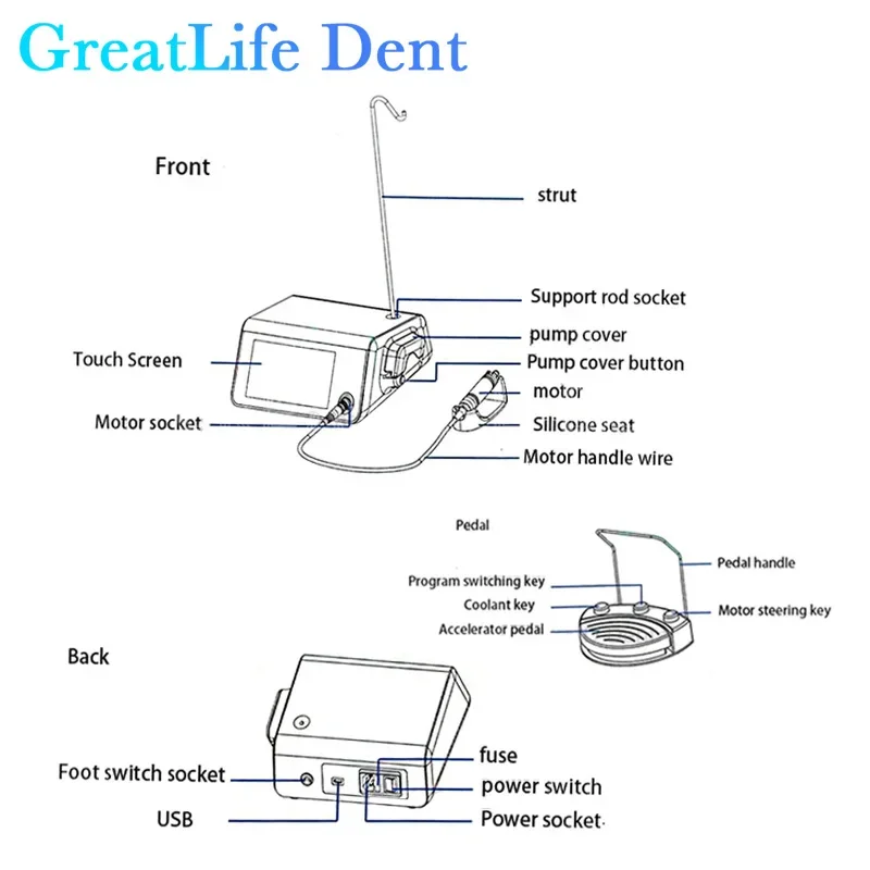 GreatLife Dent Dental COXO C-Sailor Pro+ Piezosurgery Implant Machine Treatment 2 in 1 System Dentistry Surgery With 2 Handpiece