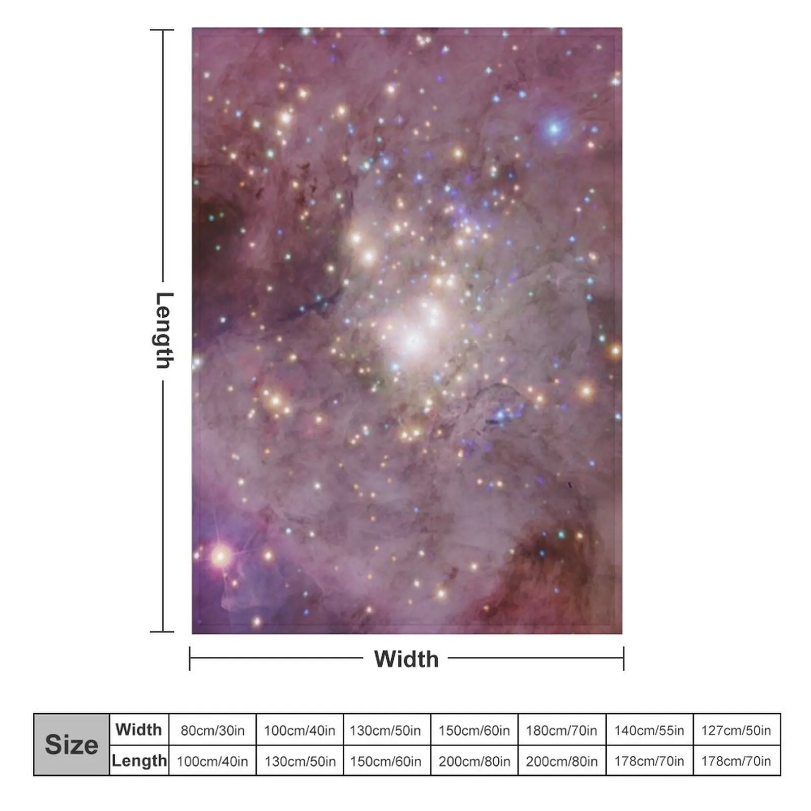 Orion Nebula Throw Blanket Beautifuls valentine gift ideas Bed For Baby Blankets