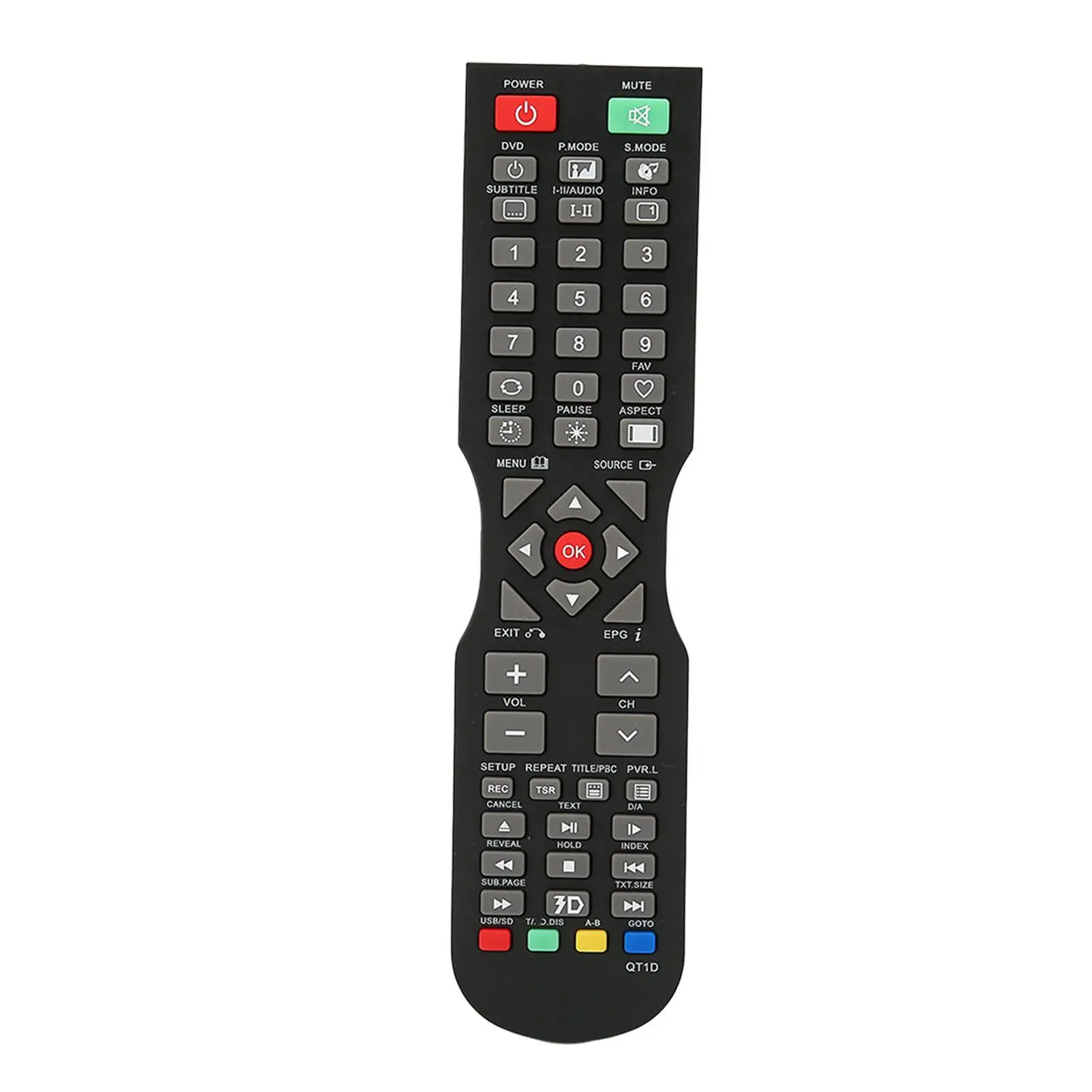 High Sensitivity Remote Control with Comfort Grip for soniq - Wear Resistant, Large Buttons