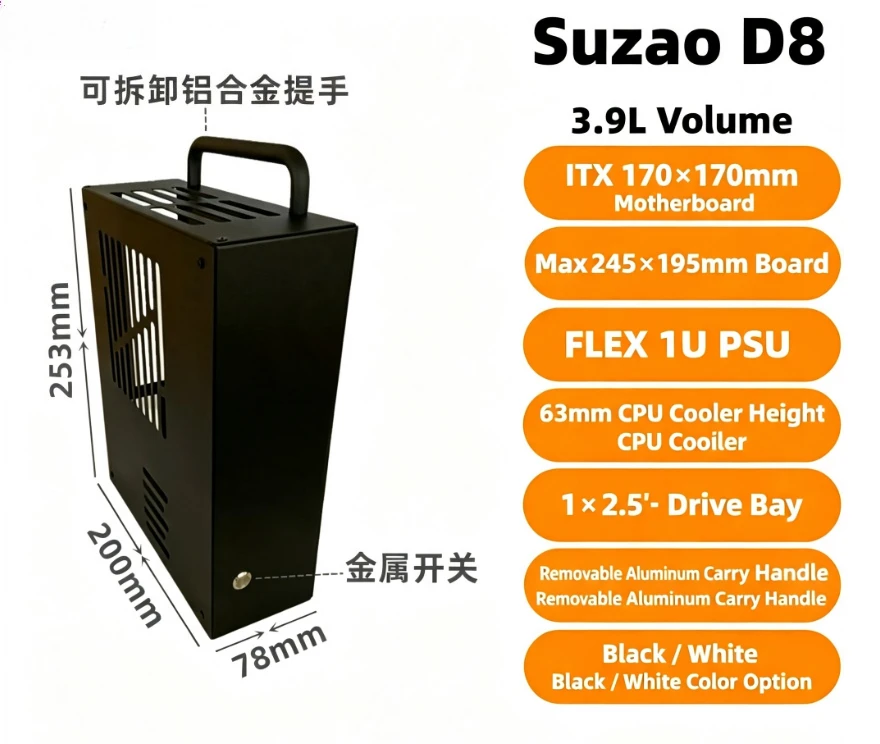 Su-made D10 metal mini itx chassis nuclear display small chassis SFX power supply portable small chassis K29D5