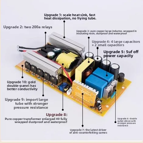 SAMUS-1600M 4000W 12V 배터리 고전력 스마트 인버터/컨버터, 전자 스텝업 변압기