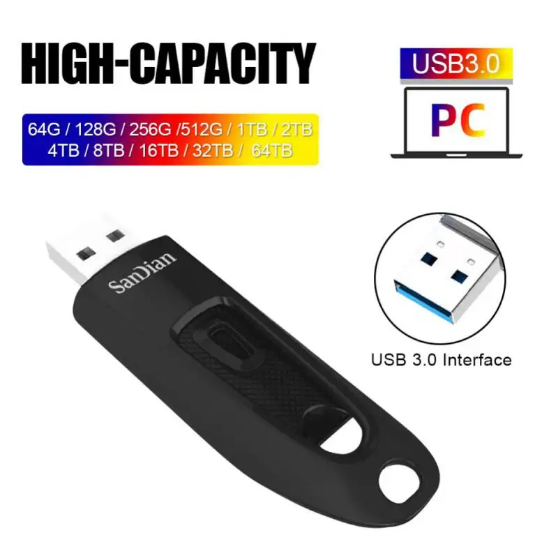 Sandian USB 64TB 32TB OTG Metal 3.1 Pen Drive Key Type C High Speed Portable Pendrive USB Flash Drive Memory Stick Waterproof