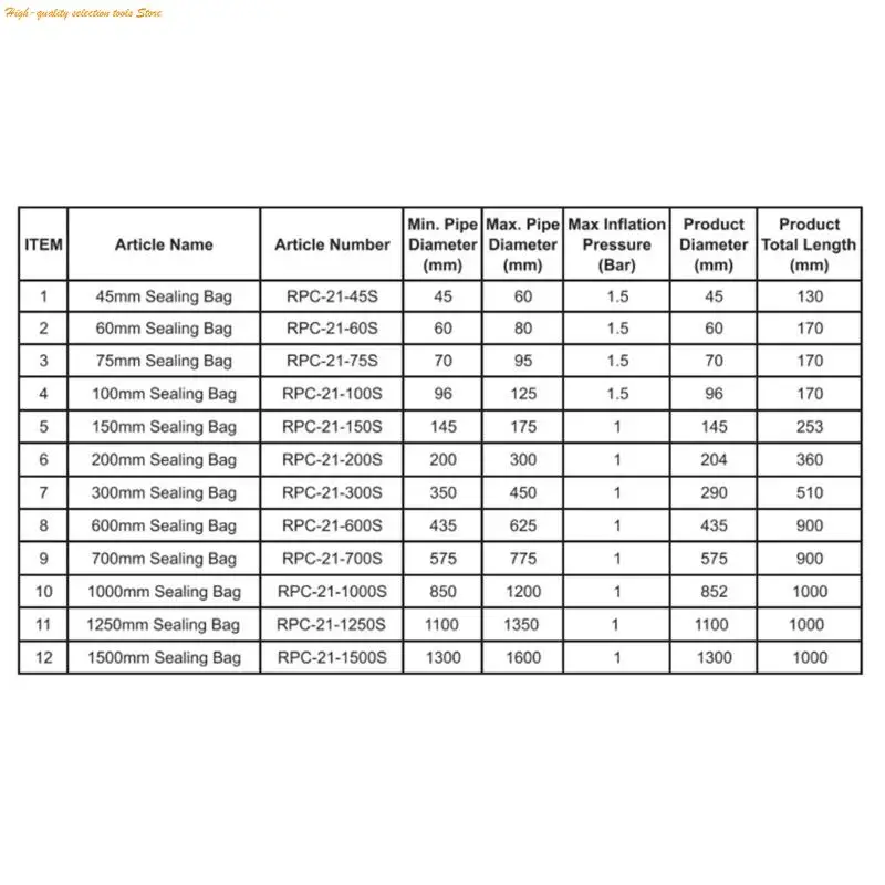 203F الهواء مضخم خط أنابيب سدادة إصلاح الأدوات خط الأنابيب حقيبة هواء الختم
