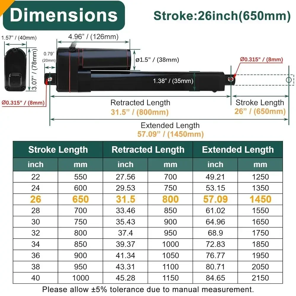 26 Inch Stroke Linear Actuator 12V Heavy Duty 440lbs/2000N IP65 Waterproof Electric Actuator Speed 0.31"/sec with Mounting Brack view 2