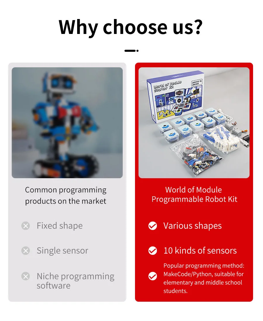 Micro bit V2 Sensor Modul Kit für Kinder Codierung Stamm Bildung Unterstützung Makecode Python programmier bare Spielzeug elektronische DIY-Projekte – Detail 11
