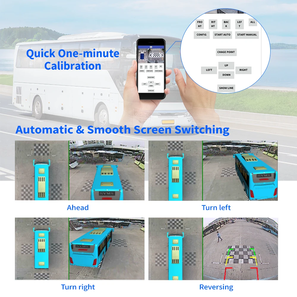 CareDrive MR920-360B móvil DVR camión autobús 360 grados AVM vista monitoreo cámaras HD Monitor Bsd sistema de monitoreo de conducción de seguridad