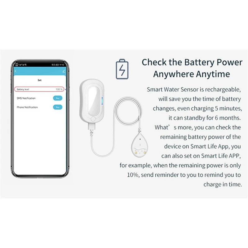 Tuya Zigbee3.0 Sensor de agua inteligente, Detector de fugas de agua, funciona con Alexa y Google, blanco